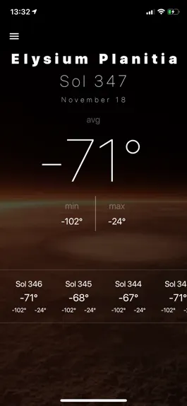 Game screenshot Mars Weather Report mod apk