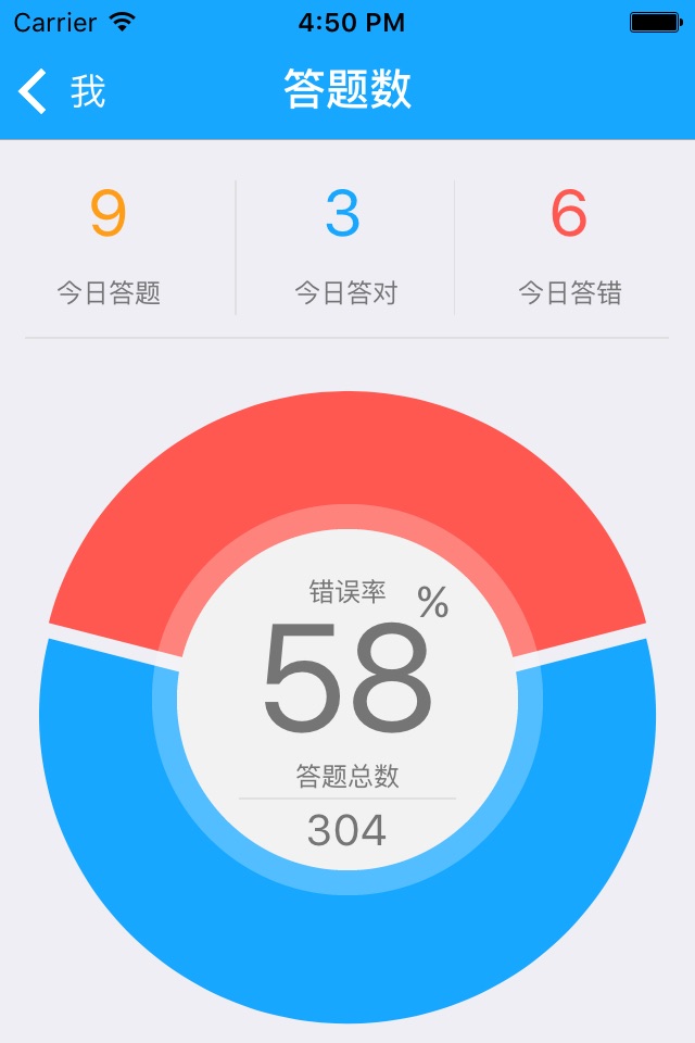 33IQ - 智力题精选 screenshot 4