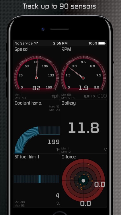 Shift OBD