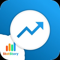 Analytics tool for Twitter +
