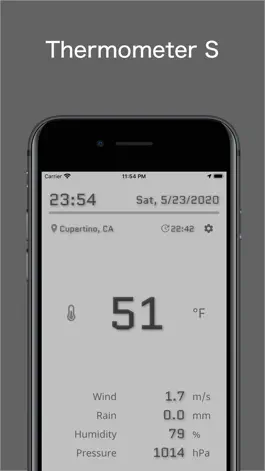 Game screenshot Thermometer S mod apk