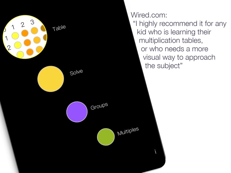 Visual Multiplication Table screenshot-5