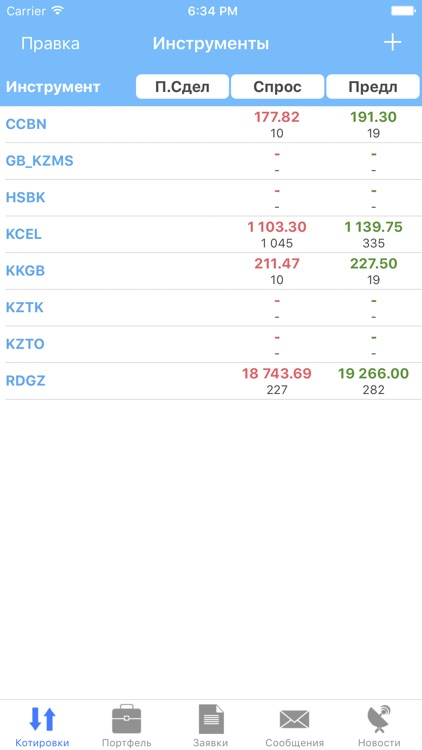 eTrade.kz