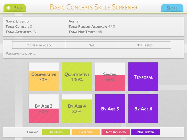 Basic Concepts Skills Screener screenshot-4