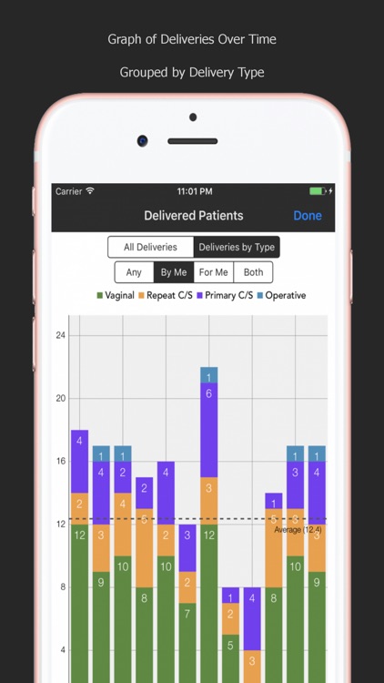 OB Patient Tracker 2 screenshot-4