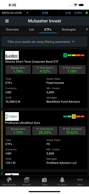 MTrade Plus Global(圖6)-速報App