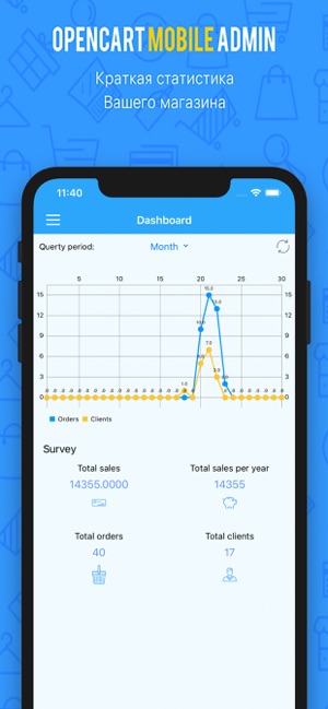 OpenCart Mobile Admin(圖1)-速報App