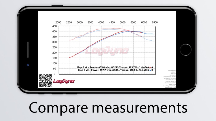 Log Dyno screenshot-0