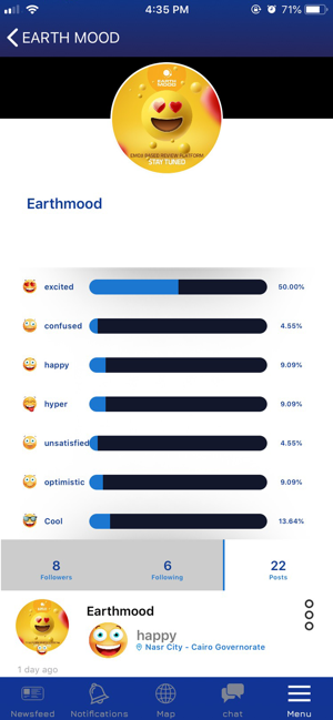 Earthmood(圖4)-速報App