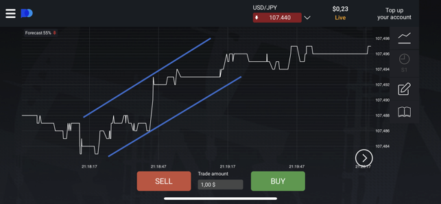 PO Trade(圖5)-速報App