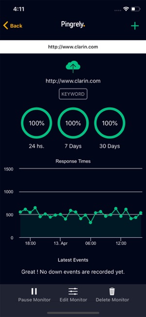 Pingrely Website Monitor(圖3)-速報App