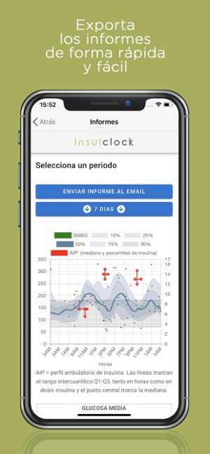 Control diabetes - Insulclock(圖3)-速報App