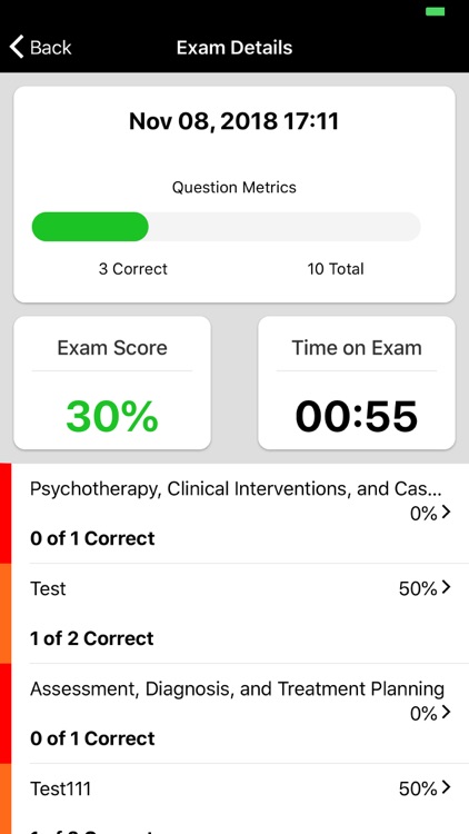 Exam Sample CCP Questions