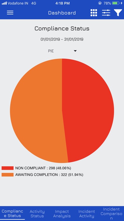 Komrisk Enabling Compliances