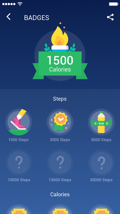 Pedometer & Step Counter