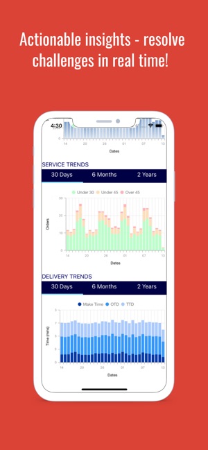 Mission Control(圖5)-速報App