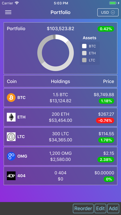 Blocktistics screenshot 2