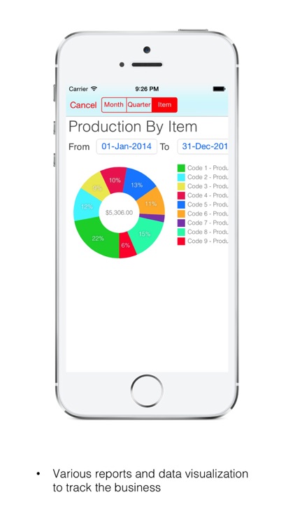 Inventory for Manufacturer screenshot-4