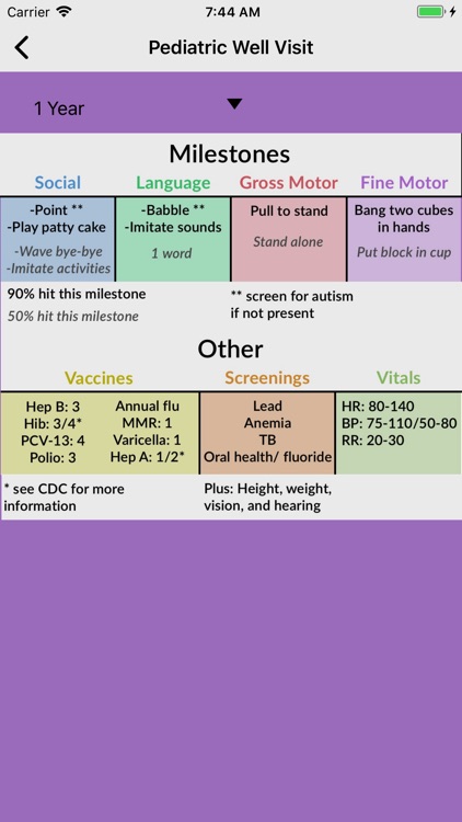 Core: Clerkships screenshot-3