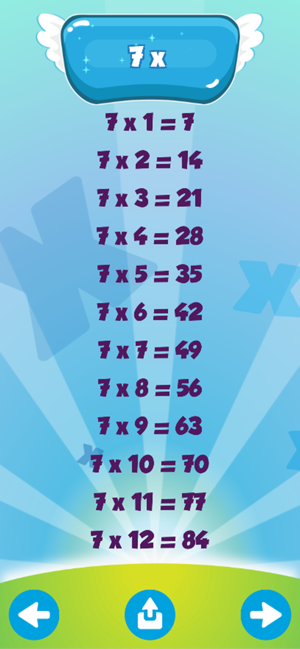 Let's Learn Multiplication(圖3)-速報App