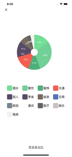 Smile book(圖4)-速報App