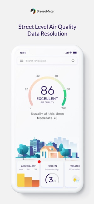 BreezoMeter Air Quality Index