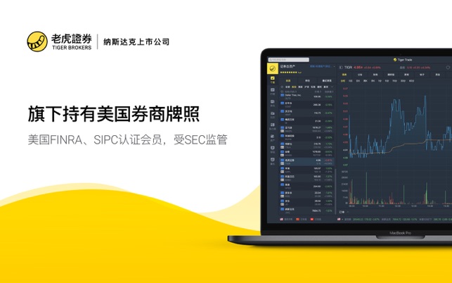 Tiger Trade老虎证券-美股港股开户炒股(圖1)-速報App