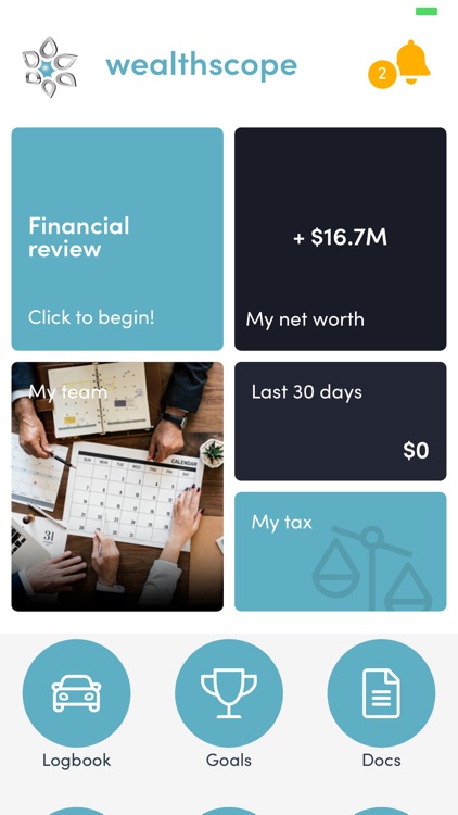 Wealthscope