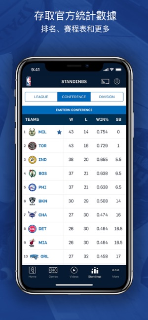 NBA App(圖7)-速報App