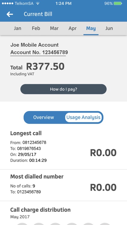 Telkom App