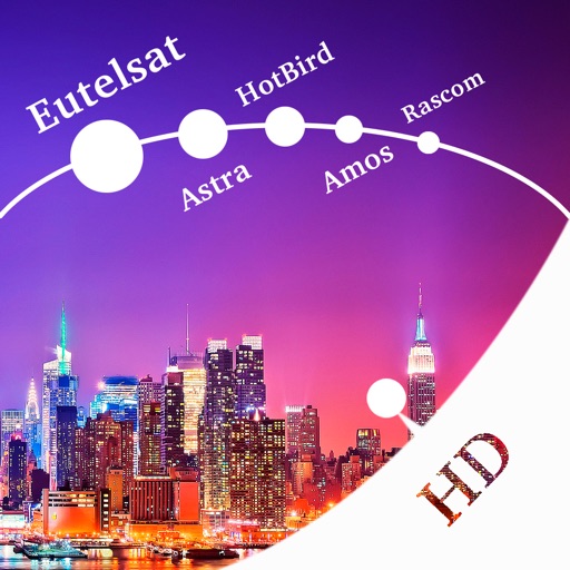 Satellite Transponders HD Download