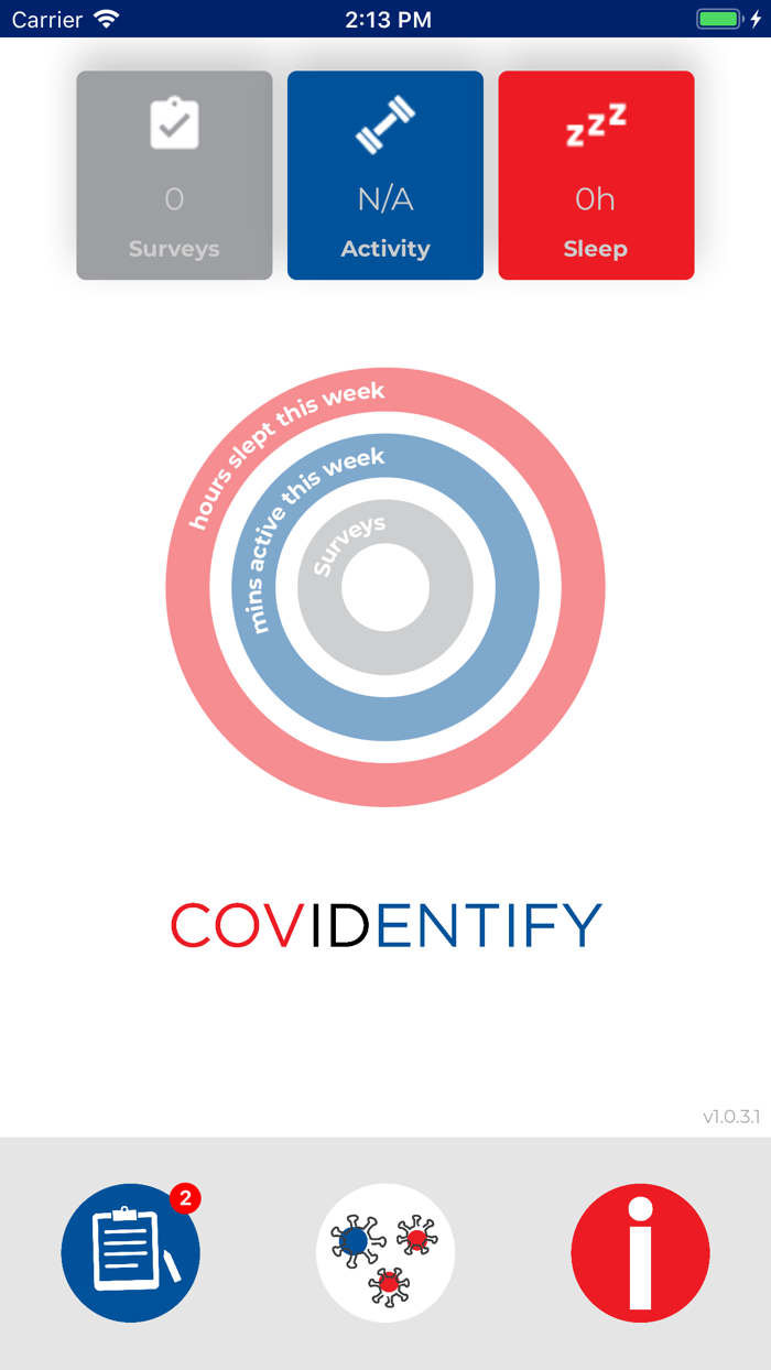 CovIdentify