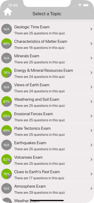 High School Earth Science(圖2)-速報App