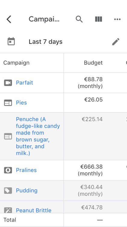 Google Ads