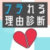 フラれる理由診断