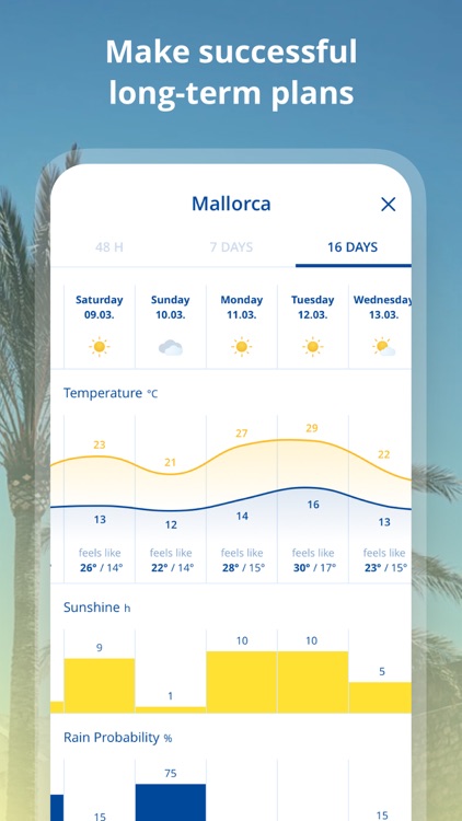 wetter.com screenshot-7