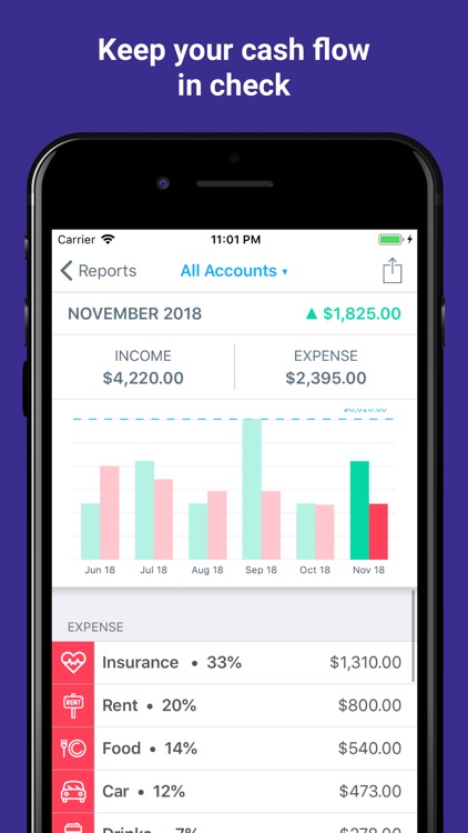 MoneyCoach - Save Money Easily screenshot-3