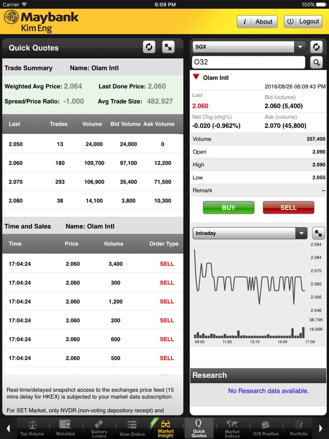 Maybank KE Trade SG (iPad)