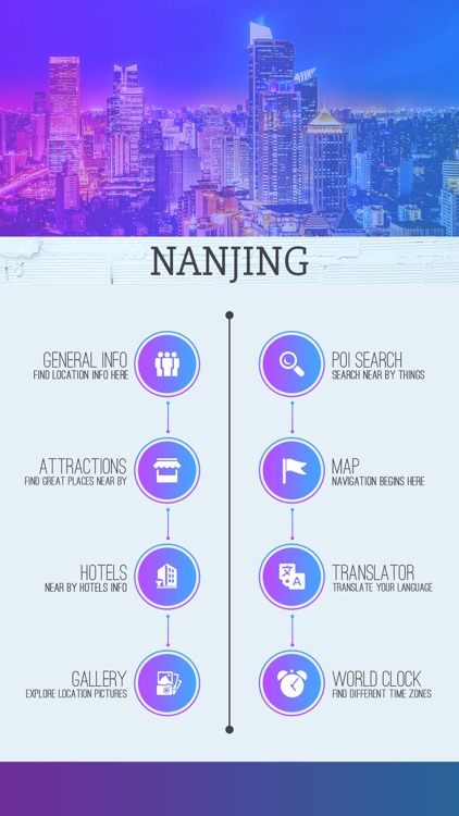 Nanjing Tourism Guide