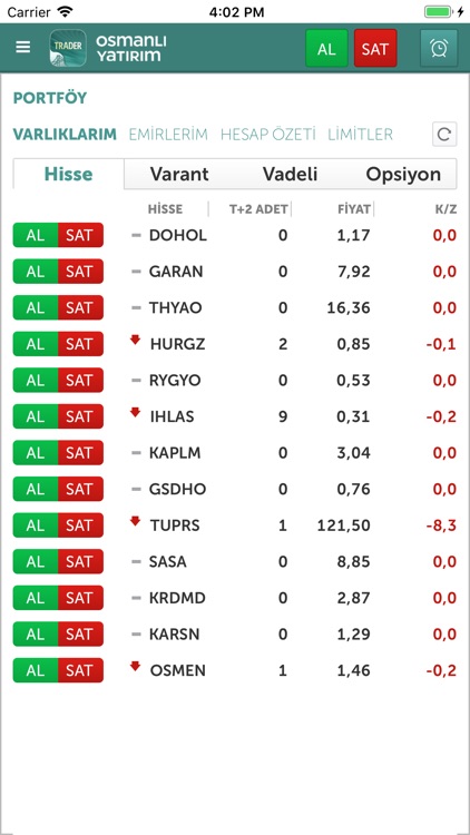 Osmanlı Trader