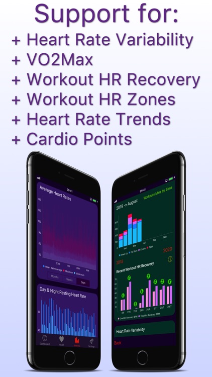 Heart Analyzer screenshot-3