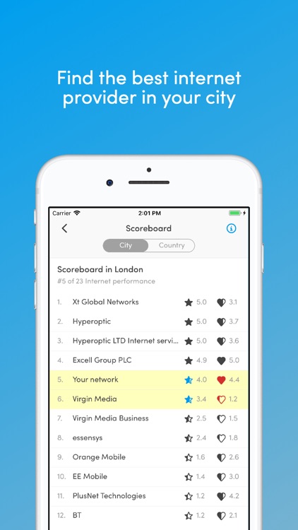 Fing - Network Scanner screenshot-3