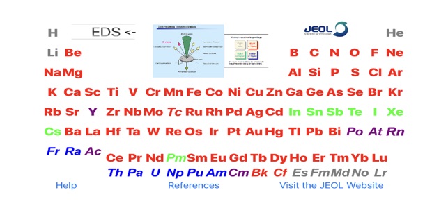 JEOL USA Periodic Table(圖3)-速報App