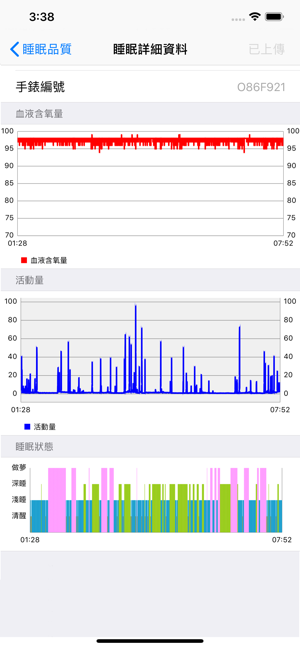 睡眠個管師(圖4)-速報App