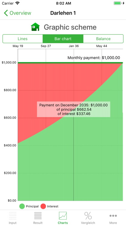 Mortgage-Calculator screenshot-5