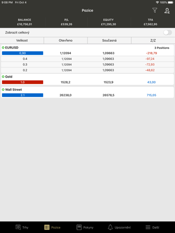 OvalX Forex, Share&Stocks, CFD screenshot 4