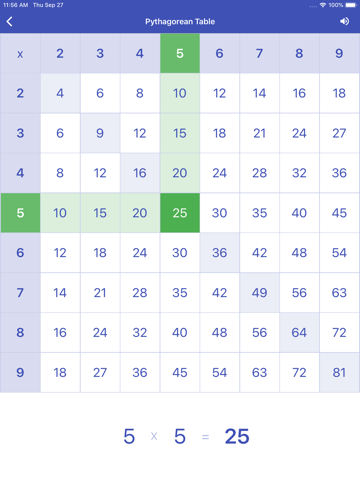 Multiplication Table. Trainer screenshot 2