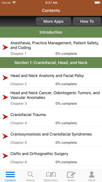 Review of Plastic Surgery
