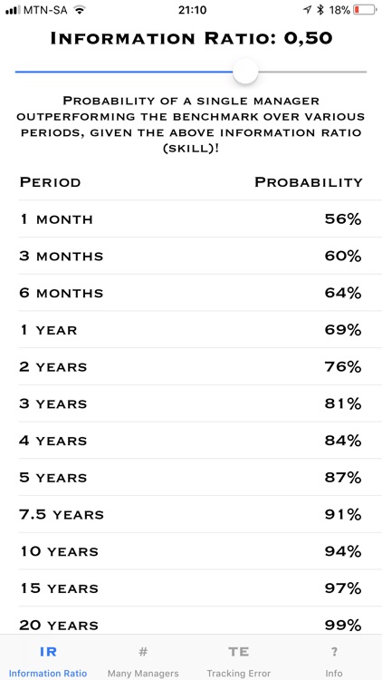 StatsNoisy