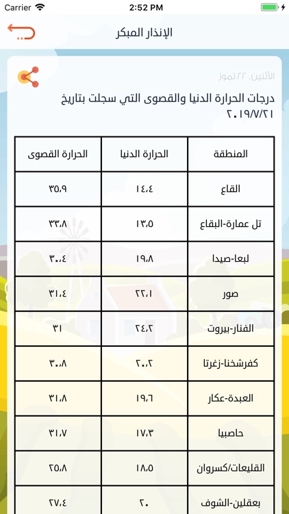 LARI-LEB screenshot-4